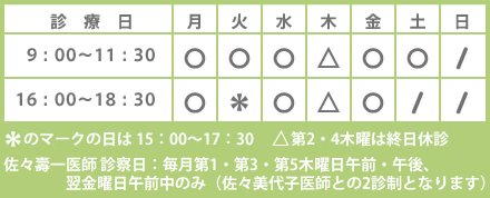 佐々眼科の診療日